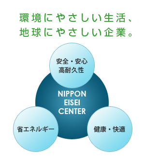 環境にやさしい生活、 地球にやさしい企業。